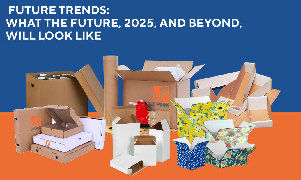 Packaging Trends for E-commerce 2026 Guide